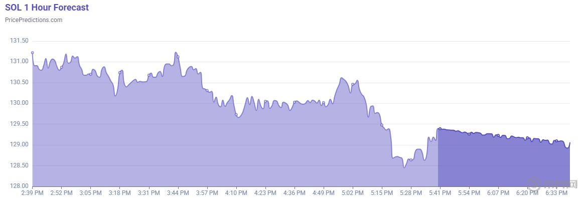 1763977196902018.png image.png