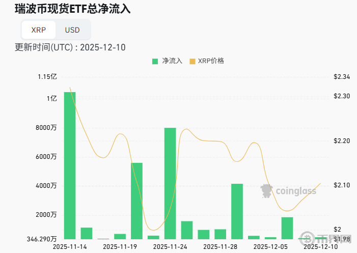 1765507551778287.png image.png