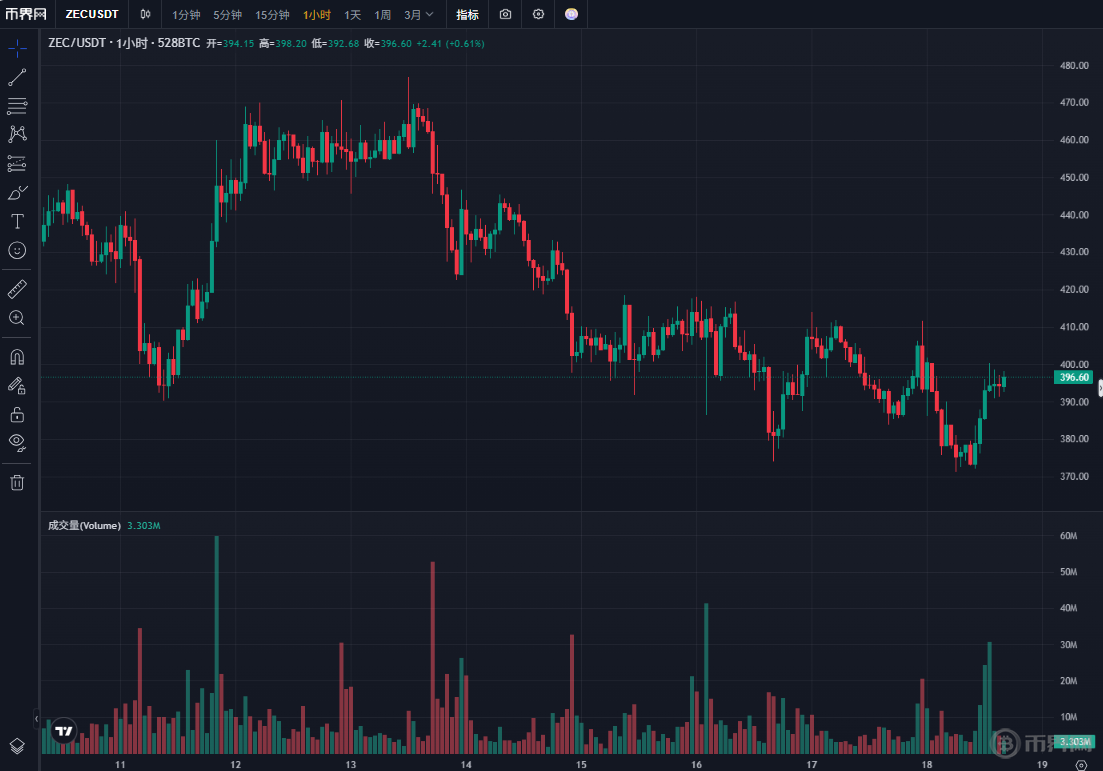 1766047788970643.png image.png