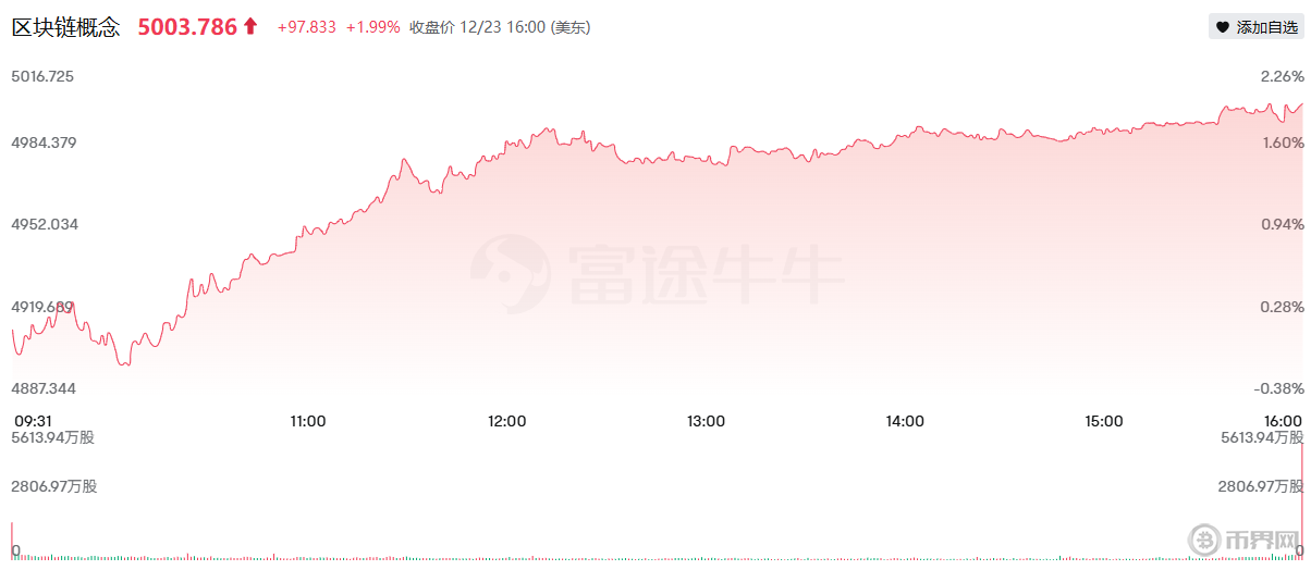 1766571033701997.png image.png