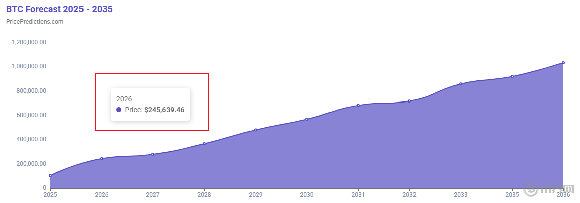 1766648904139134.png image.png