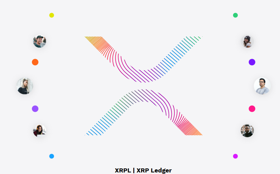 2026年XRP价格预测关键解析：能否突破3-8美元区间？