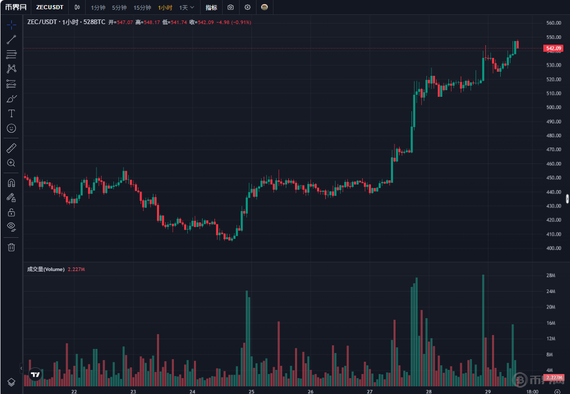 1766981701459663.png image.png