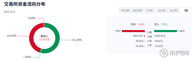 1767666961418964.png 搜狗高速浏览器截图20260106103316.png