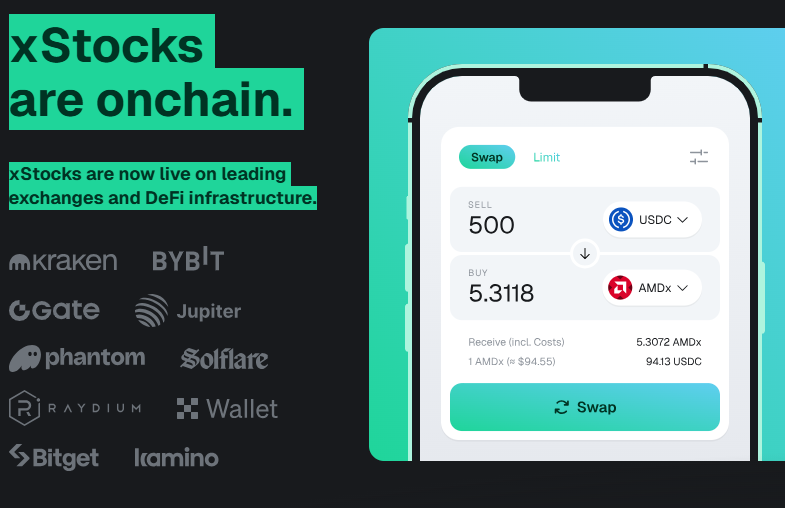加密交易所推進(jìn)代幣化美股：24小時交易如何顛覆傳統(tǒng)投資？
