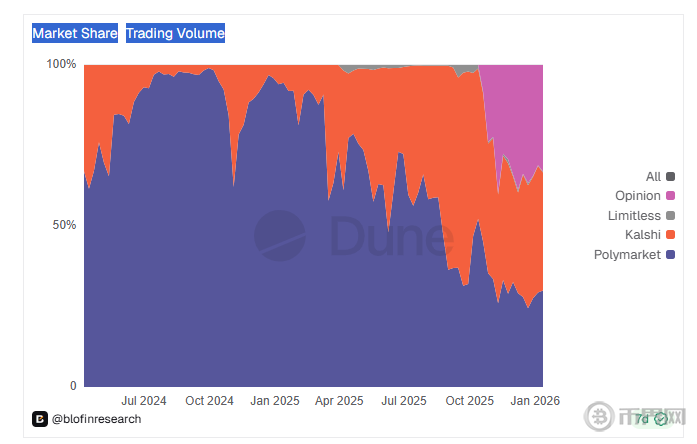 1769503036711688.png 搜狗高速浏览器截图20260126175049.png