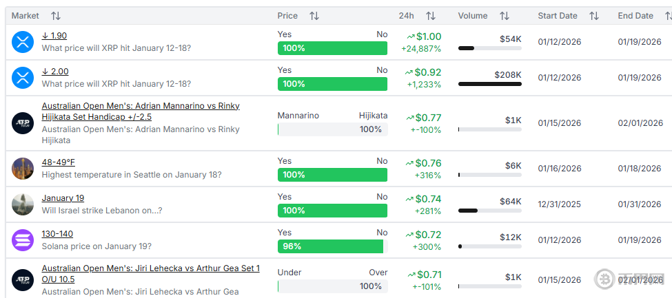 1769503207155384.png 搜狗高速浏览器截图20260119181313.png