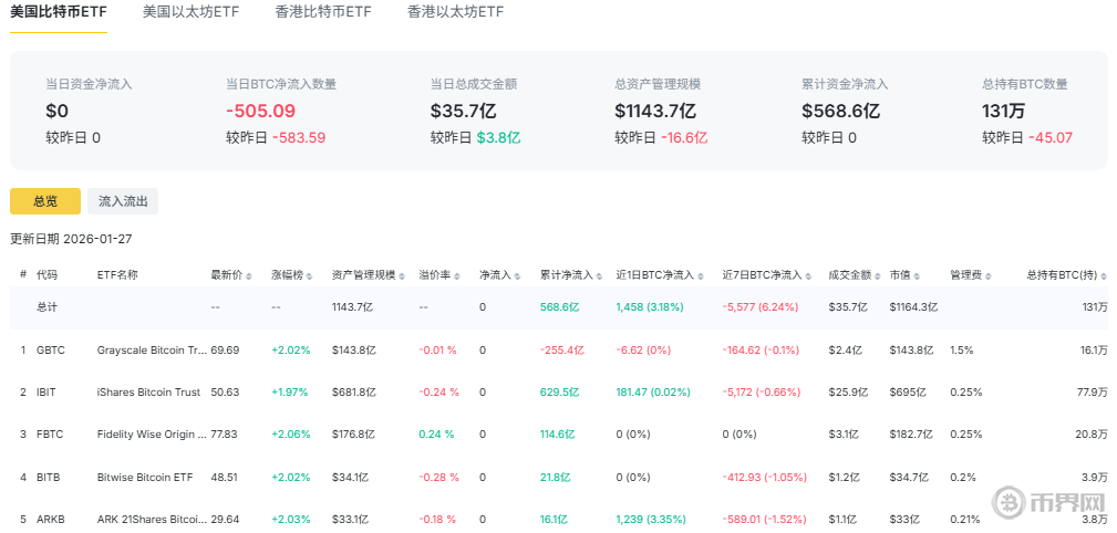 1769576649413312.png 搜狗高速浏览器截图20260128112629.png