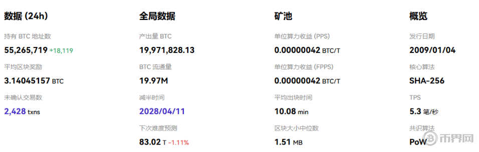 1770008050511505.png image.png