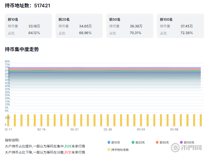 1773312833678604.png image.png