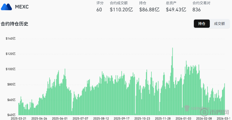 1773657263534308.png image.png