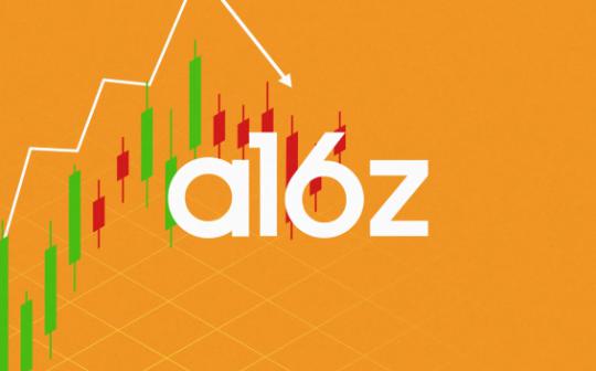 早报丨a16z Crypto发布zkEVM解决方案Jolt SHDW日内涨幅超20%