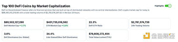 Web3.0日报 | 比特币NFT地板价普涨