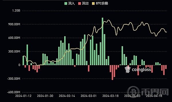 lJDk8uT3sLoP1rwg4RjAnF15ZvsGE8Ui0iyEIA8l.png DWV行情周报---- 降息预期再受挫 风险情绪降温 行情