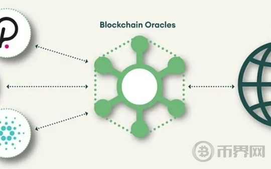 揭秘预言机赛道黑马:除Chainlink外,还有PYTH、API3优质项目!图标