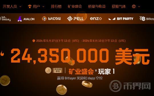 Bitlayer头矿节联合七大发起方公布八大Bitlayer幸运头盔持有者专属权益图标