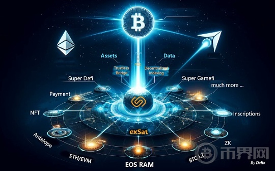 为什么说 exSat 是 BTC 的核聚变引擎？图标