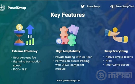 Partisia BlockChain 将向 RWA、DeFi 等领域布局,进入全新市场阶段图标