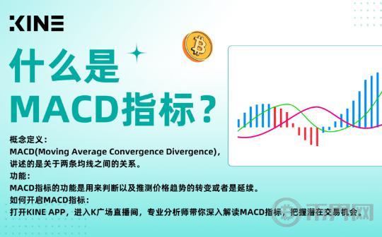 小K带您解读MACD高胜率战法图标