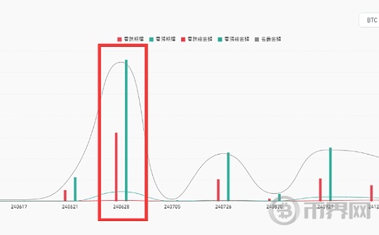 六月难操作的行情、长线短线该如何应对？图标