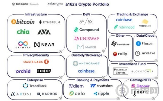 ETX项目引领现实世界资产代币化新浪潮图标