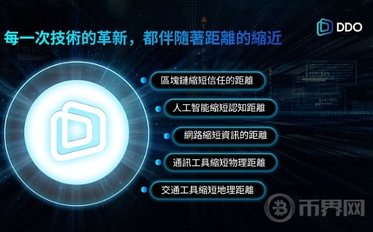 DDO Chain：依托区块链技术重塑信任时代图标