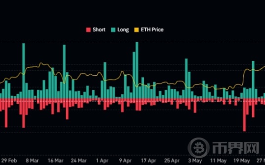 现货ETF推迟导致以太坊价格停滞,若是通过能不能带来一波大的拉升图标