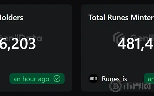 符文RUNS市场如何了？还有前景吗？图标