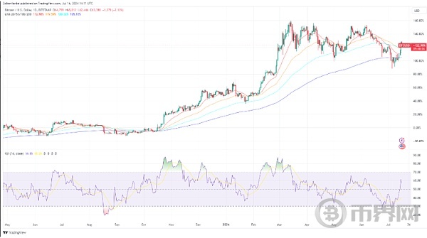 get?code=MDY3NzllMjgwYmYzNDNhMTQzNGM1N2NhYzY2N2ZlYmUsMTcyMTE4NjM2ODc5Ng==