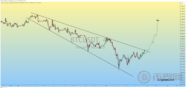 get?code=N2QwNmQzOTIzOWE0NDExYjQ3Y2RhODNjNjQ1YWIxMTMsMTcyMTE4NjM2ODc5Ng==