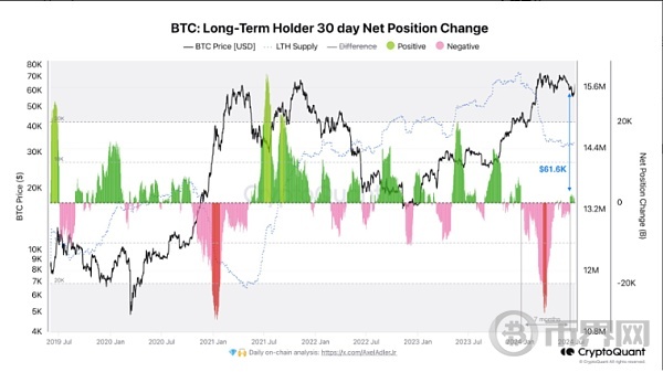 get?code=NzU2YmJiYmYxNTEzY2M2NGUzMjU3YWIzZjdjYmQ0NWYsMTcyMTE4NjM2ODc5Ng==
