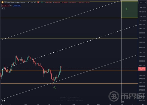 get?code=YjkyN2I0NzFiODQwOGRlNDRkOWY2NThjNDRlZjQ4NDAsMTcyMTE4NjM2ODc5Ng==