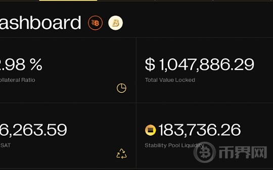 解读比特币生态超额抵押稳定币协议 Satoshi Protocol图标