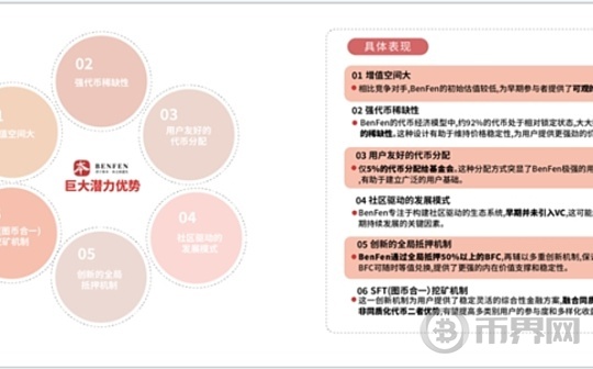 AI解析2024稳定币赛道新宠本分项目估值潜力图标