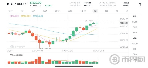 ?code=MjYyNjUzMDU4MTM5NzBhNWVhMjNkNGM2MGI0MTk3OTRfWkd2NThobmdqUXc1RFF4b0hZMjI1cWpRV0NlcjJpZTFfVG9rZW46TDFPOWJOcVFOb2VQZ0R4S3BPcXVLWUN2czZPXzE3MjE3MDU5ODg6MTcyMTcwOTU4OF9WNA