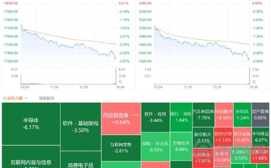 美股崩盘、门头沟卖币、灰度出货以太坊：脆弱的市场还能撑住吗？图标