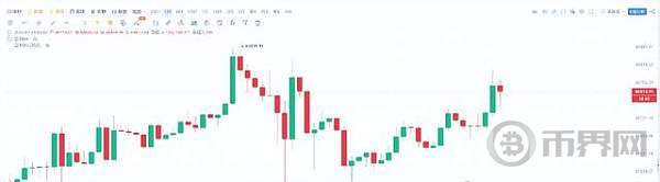 7fa67cee0aa14ef4afca27258aaa0216~tplv-tt-shrink:640:0.image?lk3s=06827d14&traceid=20240729143658E8D51EF279959846F23B&x-expires=2147483647&x-signature=i%2FWRXiAc0c7jGPHM3D7dyWPbYYQ%3D