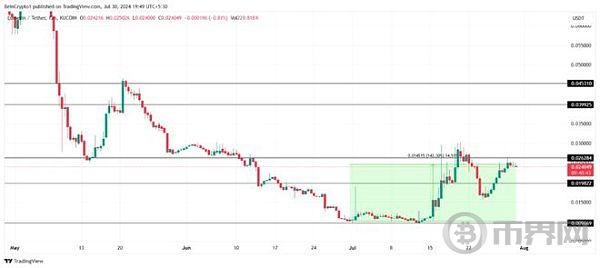 ?url=http%3A%2F%2Fdingyue.ws.126.net%2F2024%2F0731%2F8cc98ee5j00shgvo3004ud000v900dyp.jpg&thumbnail=660x2147483647&quality=80&type=jpg