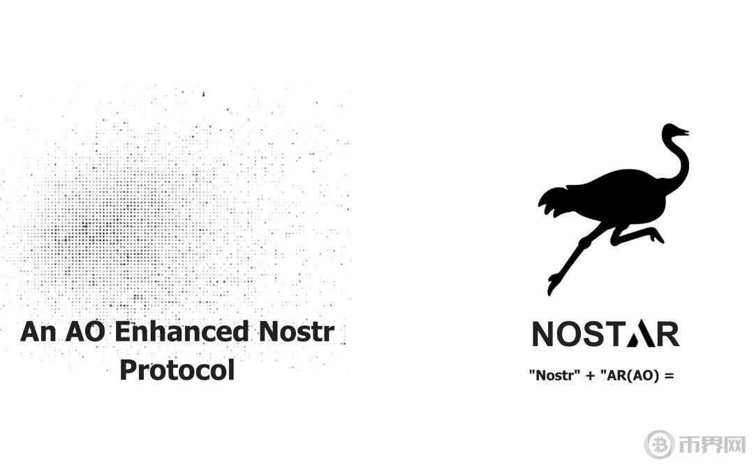 结构决定功能：AO 与 Nostr 的分析比较图标