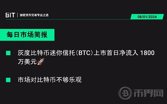 BIT 每日市场简报 08/01 - 鲸鱼正在为下一次山寨币的上涨做准备图标