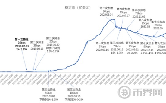 屋漏偏逢连夜雨、比特币抄底还是抄家？图标