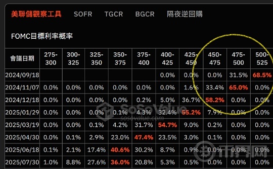 不要为市场下跌找原因、重点是接下来要怎么做图标