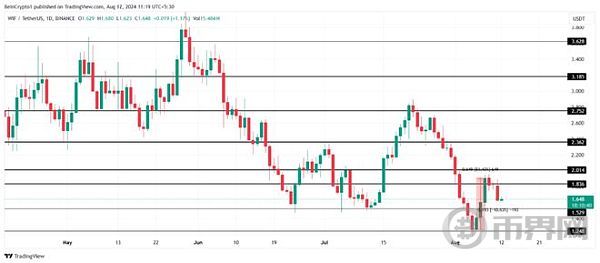 ?url=http%3A%2F%2Fdingyue.ws.126.net%2F2024%2F0812%2F173903a6j00si3ieu002ud000v900dop.jpg&thumbnail=660x2147483647&quality=80&type=jpg