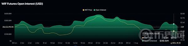 ?url=http%3A%2F%2Fdingyue.ws.126.net%2F2024%2F0812%2Fd1e13048j00si3ieb003cd000v9007op.jpg&thumbnail=660x2147483647&quality=80&type=jpg