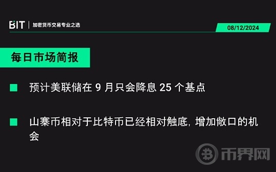 BIT 每日市场简报 08/12 - 这一区间的重大转变即将到来图标