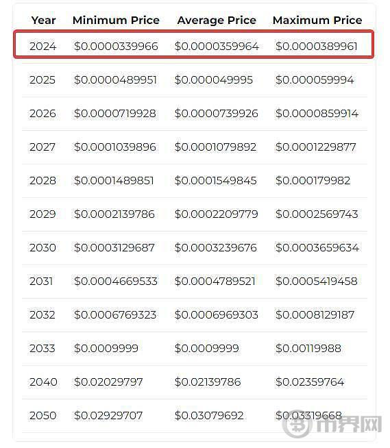 ?url=http%3A%2F%2Fdingyue.ws.126.net%2F2024%2F0812%2Fe137c82dj00si3iyh001od000ft00i6m.jpg&thumbnail=660x2147483647&quality=80&type=jpg