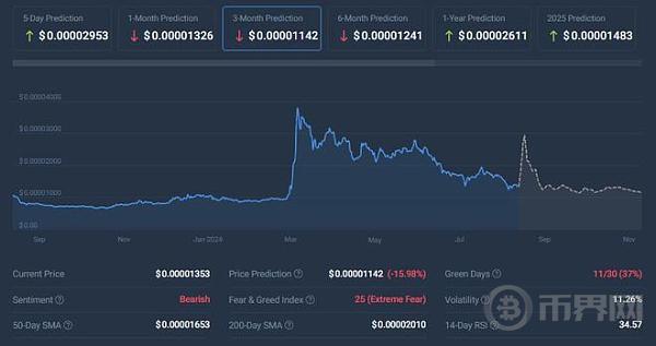 ?url=http%3A%2F%2Fdingyue.ws.126.net%2F2024%2F0812%2F3ab03f1cj00si3iy60011d000pt00dnm.jpg&thumbnail=660x2147483647&quality=80&type=jpg