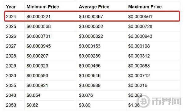 ?url=http%3A%2F%2Fdingyue.ws.126.net%2F2024%2F0812%2Fd9a95ff6j00si3iyo001gd000ka00ccm.jpg&thumbnail=660x2147483647&quality=80&type=jpg