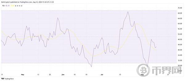 ?url=http%3A%2F%2Fdingyue.ws.126.net%2F2024%2F0812%2F689155d3j00si3ieh0044d001cr00lcm.jpg&thumbnail=660x2147483647&quality=80&type=jpg