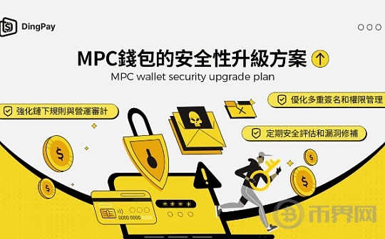 探索MPC钱包在DeFi中的安全性及应用图标